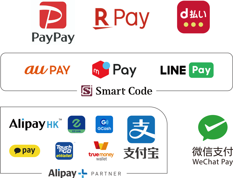 PayPay，乐天支付，d支付，Smart Code(au PAY，梅尔支付，LINE Pay)，Alipay PARTNER(AlipayHK，EZ-Link，GCash，KakaoPay，Touch'n Go eWallet，true money wallet，Alipay)，WeChat Pay